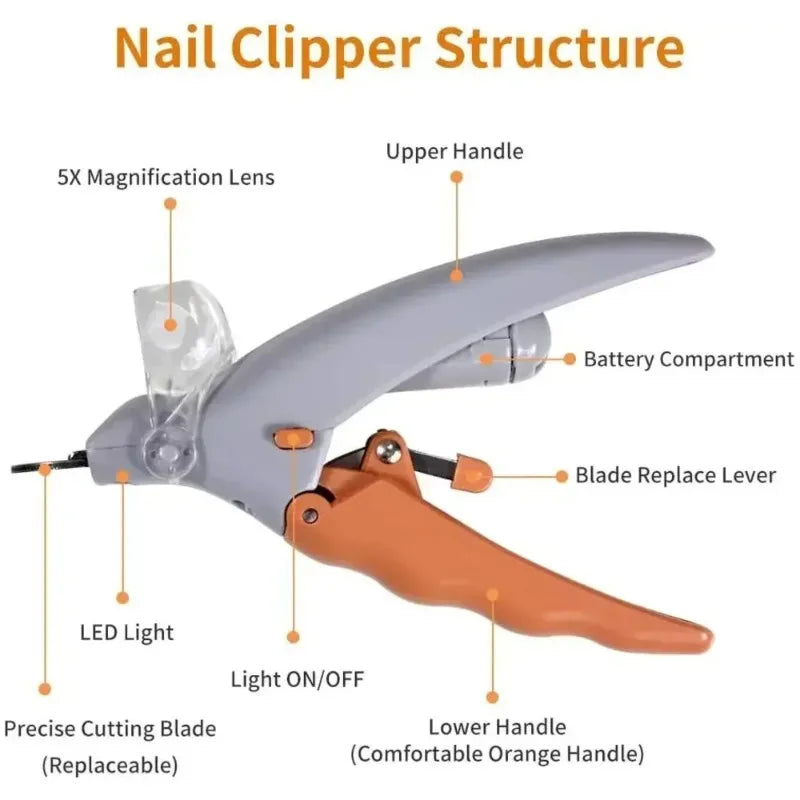 LED Pet Nail Clipper With Amplifier For Dogs And Cats