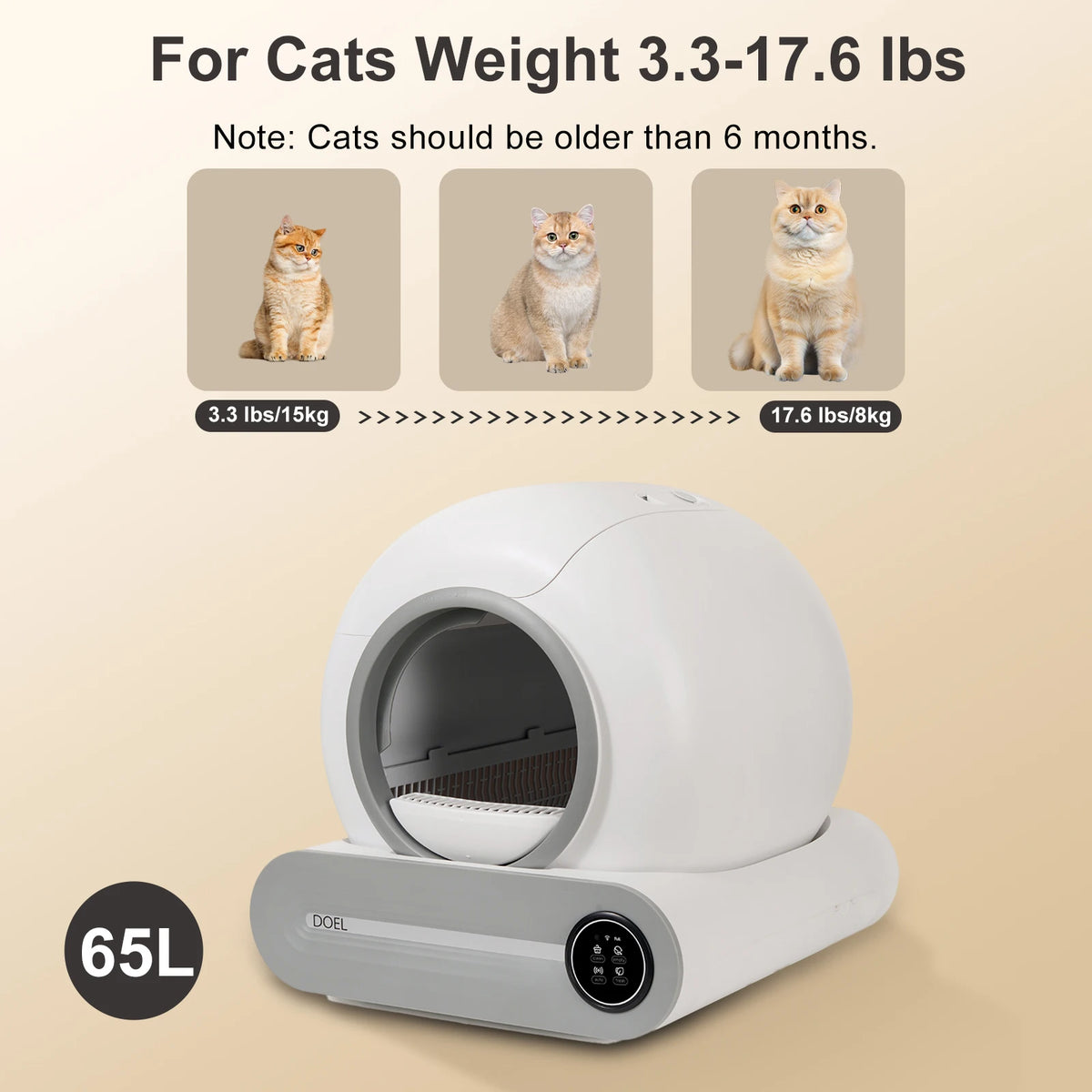 DOEL Automatic Smart Cat Litter Box With App Control